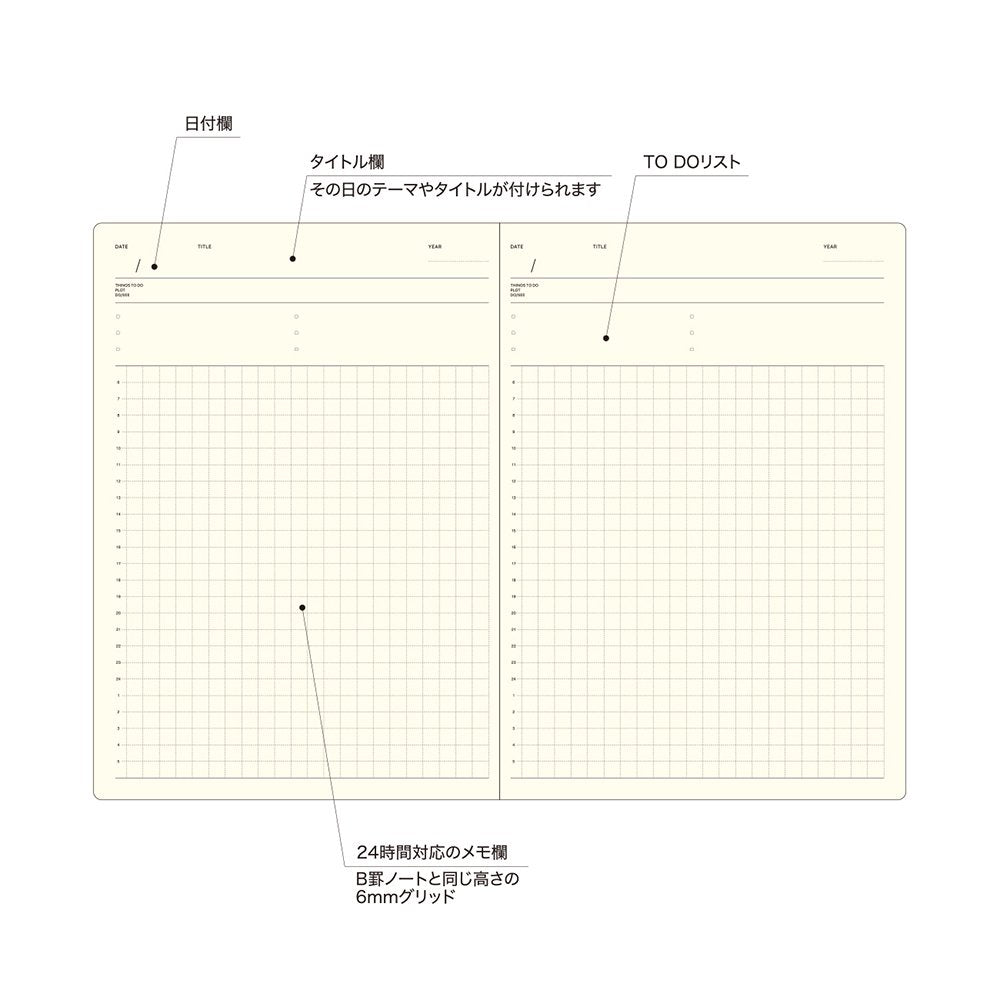 Laconic Style Notebook - Daily (A5)