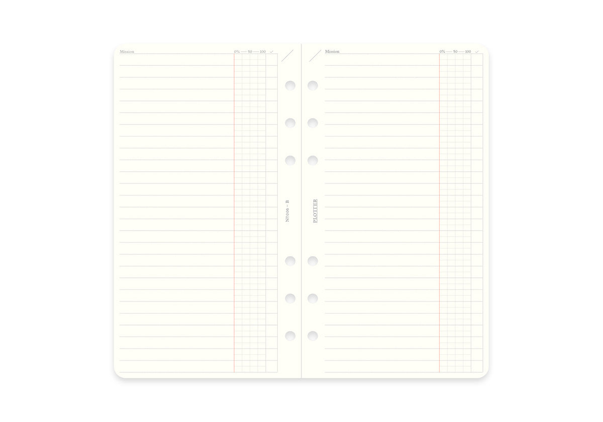 to Do Lists Refill for A5 Planners