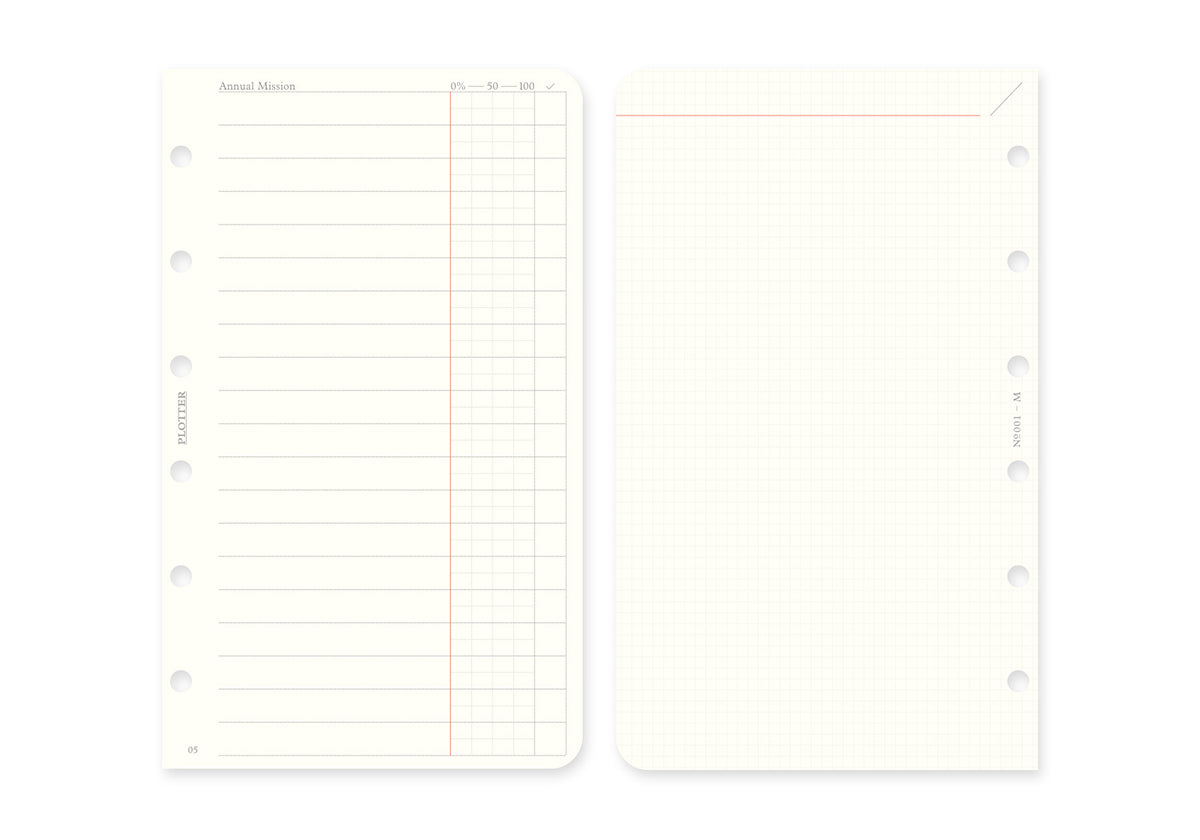 PLOTTER 2025 Weekly Schedule Refill - Bible Size