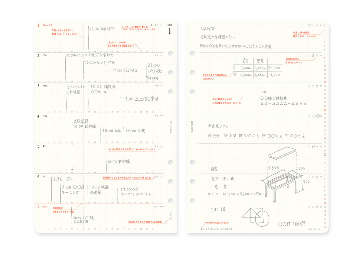 PLOTTER 2025 Weekly Schedule Refill - A5 Size