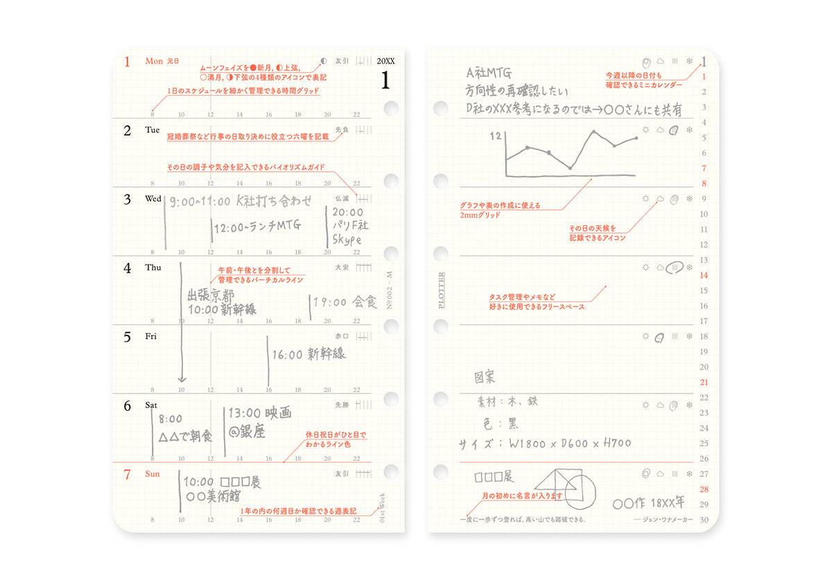 PLOTTER 2025 Weekly Schedule Refill - Mini Size