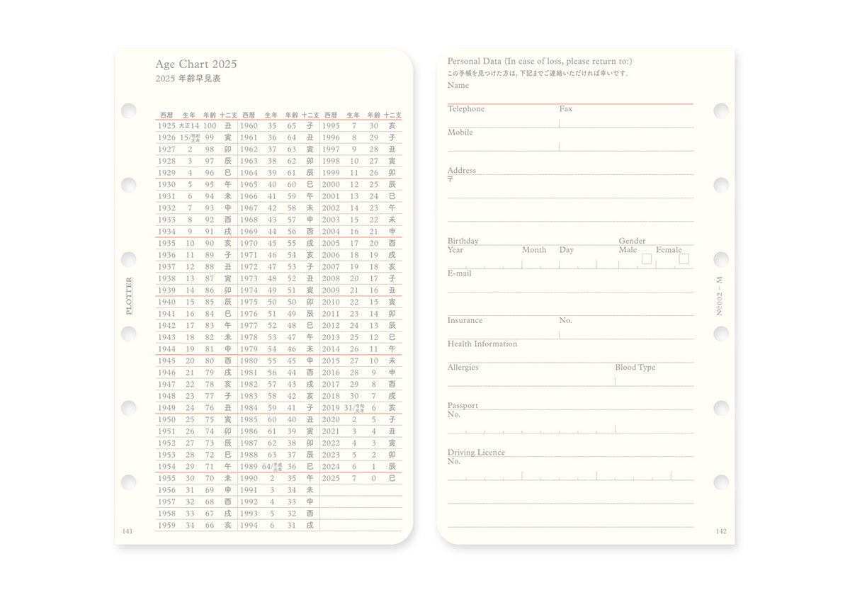 PLOTTER 2025 Weekly Schedule Refill - Mini Size